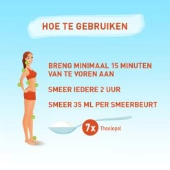Vision Every Day Sun SPF 30 Spray -Kortingswinkel voor verzorgingsproducten 1001617 4
