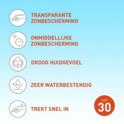 Vision Clear & Dry Transparante SPF 30 Gel -Kortingswinkel voor verzorgingsproducten 1039011 3