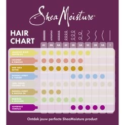 Shea Moisture Shampoo Power Greens -Kortingswinkel voor verzorgingsproducten 1061990 4