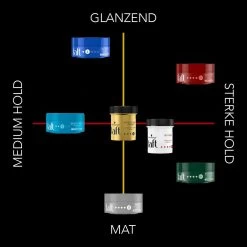 6x Taft Matt Wax -Kortingswinkel voor verzorgingsproducten 995249 4